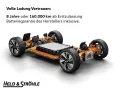 Volkswagen ID.4 Pro Energy AHK IQ-LED NAV 360°KAM E-KLAPPE