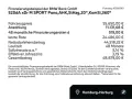 BMW 520dA xDr M SPORT Pano,AHK,StHzg,20