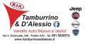 Fiat 500X 1.3 MultiJet 95 CV Cross