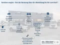 DS Automobiles DS7 BlueHDi 130 EAT8 Opera Vollleder/Night Visio