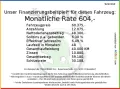 Skoda Superb 2.0 TDI Sportline 4x4 Progressive+360°+SD