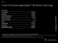 Mercedes-Benz GLS 63 AMG PREMIUM PLUS MASSAGE SITZKLIMA DRIVER