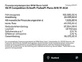 BMW X6 M Competition DrAssPr PaAssPr Pano AHK M-AGA