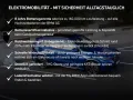 MINI Aceman E JCWTrim-Panorama-Head-Up-Parkass.