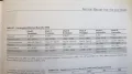 Austin Healey 3000 - MatchingNumbers - FRAME-OFF-Rest - Zust2+