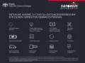 Toyota Urban Cruiser FWD BEV 4x2 Lounge 128 kW Panorama