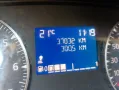 Renault Express Basis tüv Inspektion neu