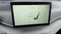 BYD Dolphin Surf Active Alu Link NAV NBA PDC RFK SHA