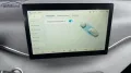 BYD Dolphin Surf Active Alu Link NAV NBA PDC RFK SHA