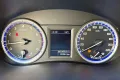 Suzuki SX4 S-Cross Comfort+ 4x4