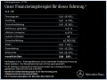 Mercedes-Benz CLE 180 Cabrio AMG/Navi/LED/Totwinkel/RFK/LMR20