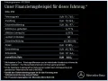 Mercedes-Benz EQA 250+ AMG+DISTR+360+PANO+NIGHT+20
