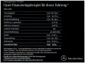 Mercedes-Benz EQA 250+ AMG+DISTR+360+PANO+NIGHT+20