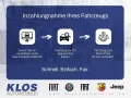 Fiat Pandina PANDA ICON HYBRID 1.0 GSE 65PS PDC RADIO