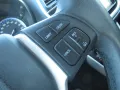Suzuki SX4 S-Cross Limited+