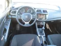 Suzuki SX4 S-Cross Limited+
