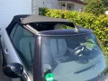 MINI Cooper S Cabrio Cooper S