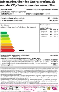 Nissan Primastar Kombi9 Tekna L1H1 2,8t dCi 170PS 9AT