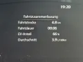 Mazda 2 Hybrid Homura Plus 1.5 PANO/HUD/Navi/Kam