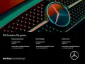 Mercedes-Benz CLE 180 Cabrio Edition AMG Adva+-NIght-20''Viels