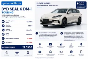 BYD Seal 6 DM-i Boost