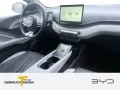 BYD DOLPHIN SURF Comfort Vorverkauf