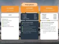 Smart #3 Premium 66 kWh AHK - 360 kamera - sitzheizung