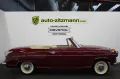 Borgward Isabella Cabriolet - SAMMLERSTÜCK -