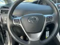 Toyota Verso SkyView Edition