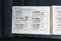 Porsche 911 Carrera 3.2 Jubilee Renoviert*FR-Fahrz.