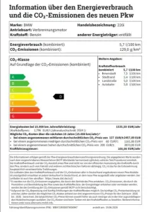 BMW 220i
