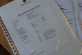 Porsche 964 Carrera 2 Cabriolet *Schalter/Manual*