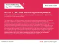 Audi RS 5 Limousine HuD Glasdach