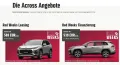 Suzuki Across PHEV/ALLRAD/Navi/Kamera