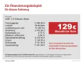 Hyundai ix20 1.4 Classic Blue Klima el. Fenster