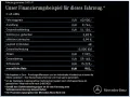 Mercedes-Benz Mercedes-AMG C 43 4M *PERFORMANCE*STANDHEIZUNG*