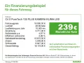 Citroën C4 X PureTech 130 PLUS KAMERA KLIMA LED