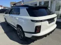 KGM Actyon