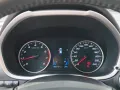 Mitsubishi Eclipse Cross Top 2WD