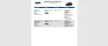 Ford Grand C-MAX Titanium Navi Kamera Bi-Xenon SHZ PD