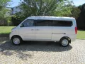 DFSK Centro LOGI Star 200