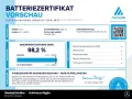Smart #1 Pulse ALLRAD 66kWh Pano HeadUp Memory Keyless