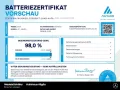 Smart #1 Pulse ALLRAD 66kWh Pano HeadUp Memory Keyless