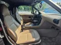 BMW Bmw Z3 1.9 16V cat Roadster