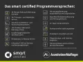 Smart #5 pro Night+Pano+Wide+360+Cam+LED+Navi+AUT+Keyl