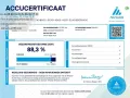 Lynk&Co 01 1.5 - SOH 88,3% - panorama dach - AHK - 360 k