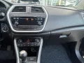 Suzuki SX4 S-Cross Limited 4x4