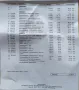 Fiat Barchetta 1.8 16V -