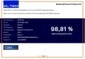Renault Megane E-Tech Techno EV60 ACC-RCam-SHZ-LenkHz-NA