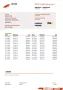 Toyota Celica 1.8 VVT-i Luxury pack 84000km!! NL auto t